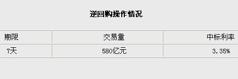 24տչ580Ԫع