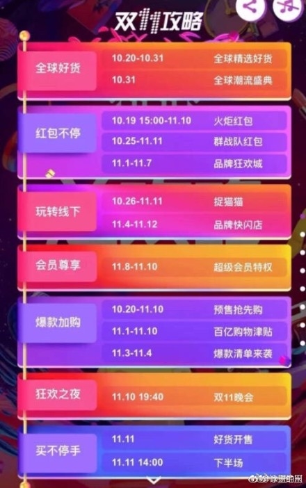 双十一买买买.jpg